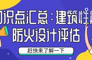 快来看：一文掌握注册一级消防工程师建筑性能防火设计知识点总结