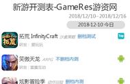 12月10日—12月16日共有55款游戏开测｜GameRes