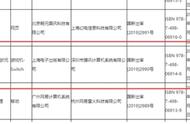 腾讯Switch首款游戏正式获批，国行Switch要来了？