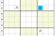 九宫数独高阶技巧（4）单数链之多宝鱼