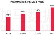 想跳出改编必烂的怪圈，《火炬之光：无限》的另一条IP内容线