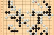 不可思议的天弈逆转 围棋要赢实在太难