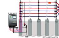 智能化工程电子围栏设计方案与施工注意事项