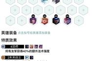 云顶之奕10.11版本阵容攻略，超强前期，后期无解，满血吃鸡