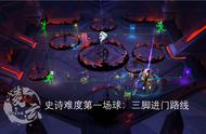 《魔兽世界》PTR 8.3 新团本尼奥罗萨 史诗难度二区测试