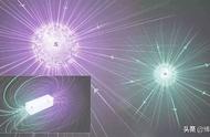神奇的光！新量子模拟器中接近绝对零度的光子像磁