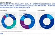 便利店平均日营收1.1w，跟着金牌门店学经营