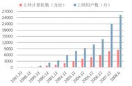 互联网行业投资策略：全面监管常态化，创新突破引导新增长