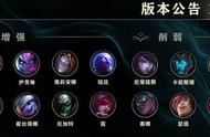 LOL：10.8新增“家园卫士”意味什么？拳头想法还是太“嫩”了