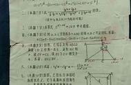 1977高考数学 你能得几分