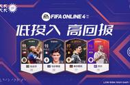 FIFA ONLINE 4 超高性价比球员推荐