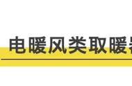 取暖器怎么选？这里有一条超详尽的指南