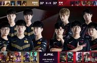 LOL-LPL：“教主”韦鲁斯后期团战输出爆炸，RW 2:1送给RNG三连败