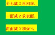 巧记长方体或正方体表面涂色，2分钟牢记一口诀，轻松解决不再错