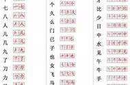 小学常用560个汉字笔画笔顺表，暑假必备练字工具