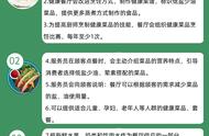 在外就餐如何低盐少油？健康餐厅了解一下