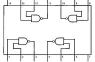 CD4000系列逻辑电路工作原理及其基本应用-四2输入与非门CD4011