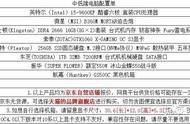 3D游戏建模师需要什么软件，电脑配置应该如何，以及学习路线