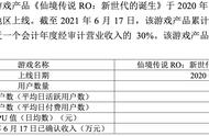 字节跳动第一款破10亿流水中重度游戏诞生了？