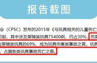 10款里有6款不合格！儿童滑板车的危险，很多家长还没发现