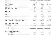 成立 6年，背靠完美、腾讯的祖龙娱乐上市了