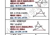 初一、初二数学求证题解题技巧几何模型题归纳总结辅助线是关键