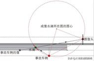 两车相撞，一车凭空消失？物理教师用电脑模拟还原事发现场