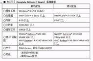 《仁王2：完全版》PC配置需求公布 最低i5 GTX 780