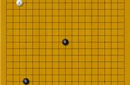 围棋里的第一手棋，你打算下在哪里？从四个角度来告诉你