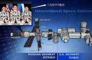 国际空间站发生漏气事件，查找漏气源头有多难？