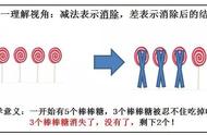 小学孩子的重磅知识：减法与差，孩子真的会了吗？