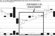 洗盘和出货真的太像了？教你用最“笨”的方法，反复牢记4种盘口，轻松分辨主力意图