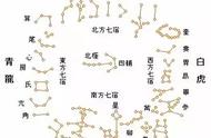 怎样用天脉、地脉、人脉改变你的命运？