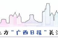 最新人事信息 | 涉区直单位、广西13个县区