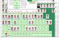 班主任狂写期末评语：每个学生48页 内容太意外