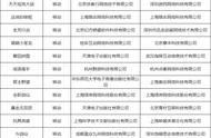 第五批95个游戏版号公布 1月份共283款游戏获得版号｜游戏茶馆