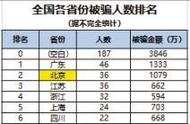 揭“爱情”圈养的网络骗局：陪谈情说爱后“杀猪”