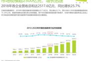 浅层开采转入深层探矿，掌门1对1该如何推动新一轮浪潮