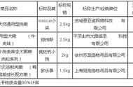 48款狗粮测评：疯狂的小狗等4款样品毒素超标，或致宠物中毒