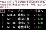 中信华泰已被攻陷 2.3万亿做空研报背后的“隐情”