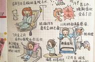 21岁女大学生绘Q版抗癌日记鼓励病友