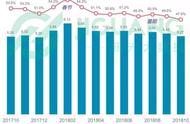 从客户端到移动平台，天涯明月刀如何做到破而后立？