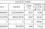 君海游戏去年收入8.19亿元，净利润增长超30% | 游戏茶馆