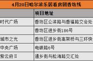 4月30日乐居香坊看房团招募！大牌精装楼盘最高优惠60万！