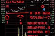 难以想象，传奇做T达人竟用这一神秘“T 0”方式把成本直接降到负值，天下奇闻