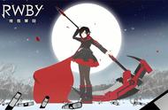 Red like rose 《RWBY》小队成员介绍-Ruby