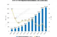 华为云助力开天创世打开游戏市场新局面