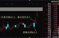 玩短线15年，发现集合竞价“猫腻”巨多，爆量出大牛原来是这样子