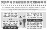 婚后借债算谁的？民法典将明确