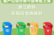 最严垃圾分类今起考验上海 浙江的你，应知应会快收好